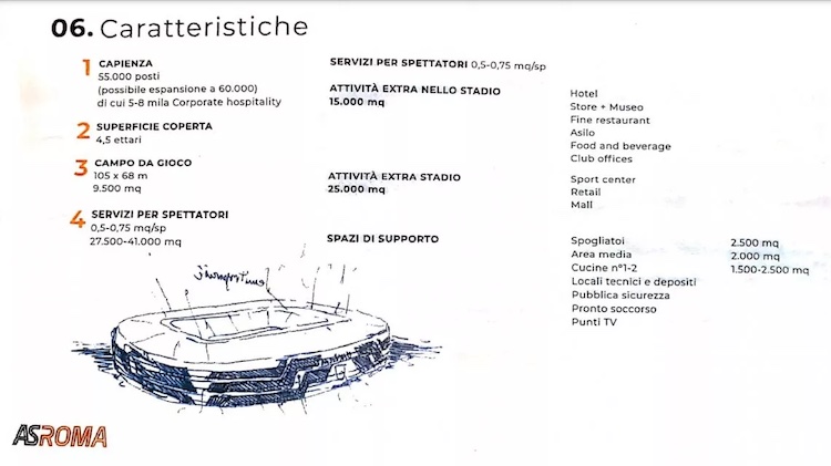 Il nuovo stadio della Roma si farà a Pietralata? Le previsioni e il progetto